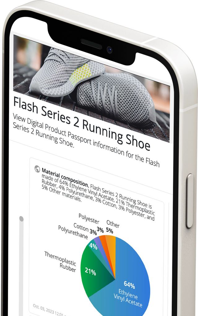 Visually rich Digital Product Passports improve sustainability transparency
of products and drive compliance with new
regulations
